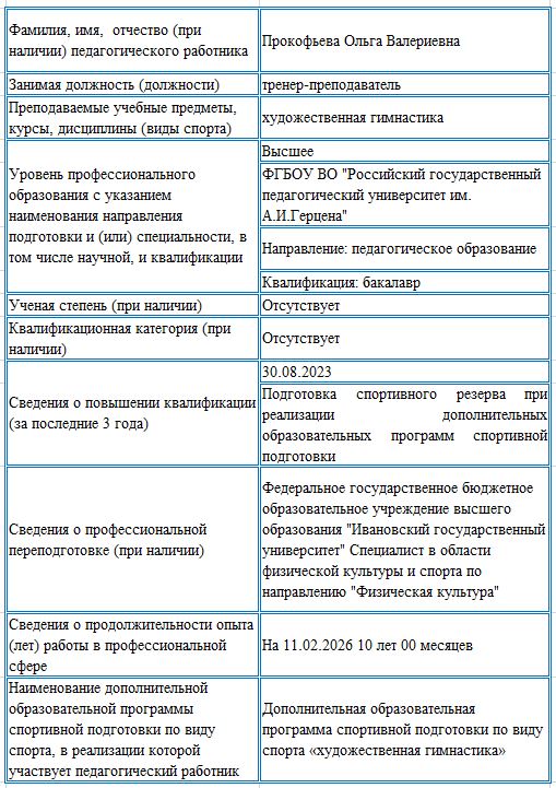 info